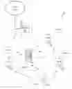 Fig. 01 - Light switch controlling light source via wireless transmission