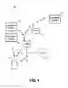 Fig. 02 - Light switch controlling light source via wireless transmission