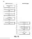 Fig. 14 - Light switch controlling light source via wireless transmission