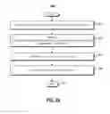 Fig. 31 - Light switch controlling light source via wireless transmission