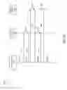 Fig. 35 - Light switch controlling light source via wireless transmission