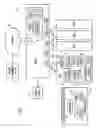 Fig. 02 - Networked lighting management
