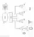 Fig. 03 - Networked lighting management