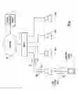 Fig. 04 - Networked lighting management