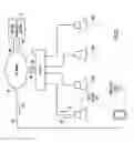 Fig. 05 - Networked lighting management