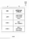 Fig. 07 - Networked lighting management