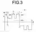 Fig. 04 - DEVICE AND METHOD FOR LIGHTING HIGH-PRESSURE DISCHARGE LAMP