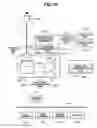 Fig. 27 - Radiant ray generation control apparatus, radiation imaging system, and method for controlling the same