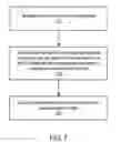 Fig. 06 - Cable for alternative interconnect attachement