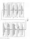 Fig. 07 - Vertical trench routing in a substrate