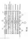 Fig. 10 - Vertical trench routing in a substrate