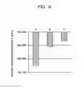 Fig. 10 - Electronic device and method for manufacturing electronic device