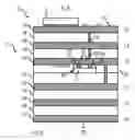 Fig. 03 - Electronic module