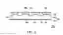 Fig. 06 - Substrate structure and manufacturing method thereof