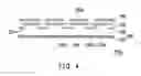 Fig. 10 - Substrate structure and manufacturing method thereof
