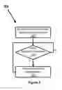 Fig. 04 - COOLING FOR COMPONENTS OF ELECTRONIC DEVICES