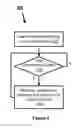 Fig. 06 - COOLING FOR COMPONENTS OF ELECTRONIC DEVICES