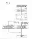 Fig. 05 - Electronic component mounting system