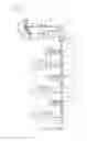 Fig. 11 - Watering system for plants