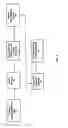 Fig. 05 - Apparatus and method for stream and oyster reef restoration