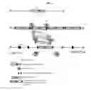 Fig. 05 - GENETICALLY MODIFIED RAT MODELS FOR PHARMACOKINETICS