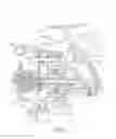 Fig. 03 - Spinning reel