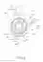 Fig. 07 - Spinning reel