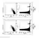 Fig. 35 - Platelet additive solution having a β-galactosidase inhibitor