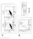 Fig. 41 - Platelet additive solution having a β-galactosidase inhibitor