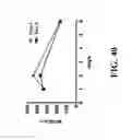 Fig. 47 - Platelet additive solution having a β-galactosidase inhibitor