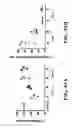 Fig. 48 - Platelet additive solution having a β-galactosidase inhibitor