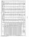 Fig. 03 - COMPOSTION AND METHOD FOR THE CONTROL OF PHYTO-PARASITIC NEMATODES