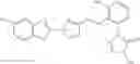 Fig. 147 - Tetrazolinone compound and use thereof