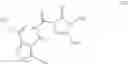 Fig. 06 - Ternary herbicide combinations
