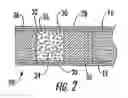 Fig. 03 - Tobacco-derived carbon material