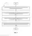 Fig. 08 - Depth proximity layering for wearable devices