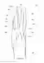Fig. 07 - METHOD OF MAKING POLYMERIC GLOVES HAVING EMBEDDED SURGICAL SUPPORT SYSTEMS AND DISCRETE ELEMENTS