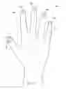 Fig. 18 - METHOD OF MAKING POLYMERIC GLOVES HAVING EMBEDDED SURGICAL SUPPORT SYSTEMS AND DISCRETE ELEMENTS