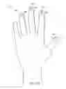 Fig. 20 - METHOD OF MAKING POLYMERIC GLOVES HAVING EMBEDDED SURGICAL SUPPORT SYSTEMS AND DISCRETE ELEMENTS