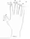 Fig. 21 - METHOD OF MAKING POLYMERIC GLOVES HAVING EMBEDDED SURGICAL SUPPORT SYSTEMS AND DISCRETE ELEMENTS