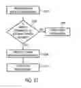Fig. 14 - Article of footwear with color change portion and method of changing color