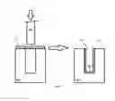 Fig. 08 - PRODUCTION OF METALLIC BEADS