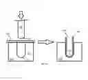 Fig. 12 - PRODUCTION OF METALLIC BEADS