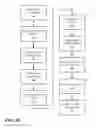 Fig. 07 - Systems and methods for specifying and formulating customized topical agents