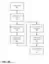 Fig. 09 - Systems and methods for specifying and formulating customized topical agents