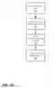 Fig. 11 - Systems and methods for specifying and formulating customized topical agents