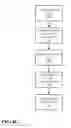 Fig. 12 - Systems and methods for specifying and formulating customized topical agents