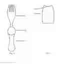 Fig. 02 - METHOD AND APPARATUS FOR KIDS EATING UTENSILS
