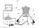 Fig. 01 - Device and method for assisting laparoscopic surgery—rule based approach