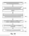 Fig. 21 - Low-cost instrument for endoscopically guided operative procedures